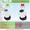 Rebirthcare VCH9932/VCH9930 Filters for Grundig VCH9929L, VCH9930 and VCH9931 view 2