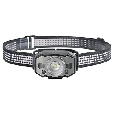 Vortex B33 Zoomable Motion-Sensor USB-Rechargeable LED Headlamp
