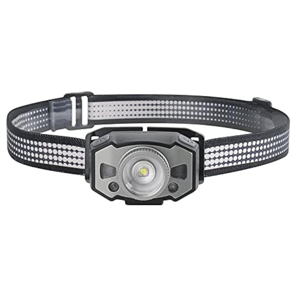 Vortex B33 Zoomable Motion-Sensor USB-Rechargeable LED Headlamp