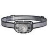 Vortex B33 Zoomable Motion-Sensor USB-Rechargeable LED Headlamp view 1