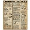 IUBBKI Knowledge Chess Rule Computer Programming Knowledge Retro Vintage Tin Sign for Infographics, Metal Sign Poster for Bar, Café, School, 12 x 16 in view 1