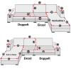 MTHGH Soft Velvet Sofa Cover, 1/2/3/4-Seater, L-Shaped, G-70 x 180 cm view 2