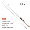 SUNESA 1.8 m Portable Carbon Spinning Rod, UL Slow, 2–6 g view 2