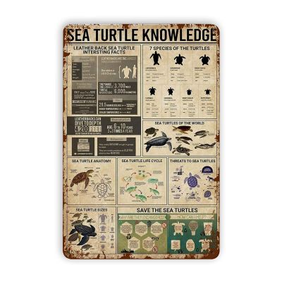 Sea Turtle Knowledge Metal Signs, 7 Turtle Species, Vintage Wall Decor