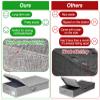 Punemi Under-Bed Storage Containers, 3-Pack, 79 x 40 x 15.2 cm view 4