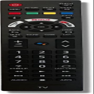 Replacement Remote Control for Panasonic TVs TX-65JX870B, TX-65JX940E, TX-65JXF887, TX-65JXF977, TX-65JXW834, TX-65JXW834Z, TX-65JXW854