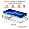 ivoler Clear Case for iPhone 13 Pro Max 6.7", Never Yellowing, Military-Grade Protection view 2