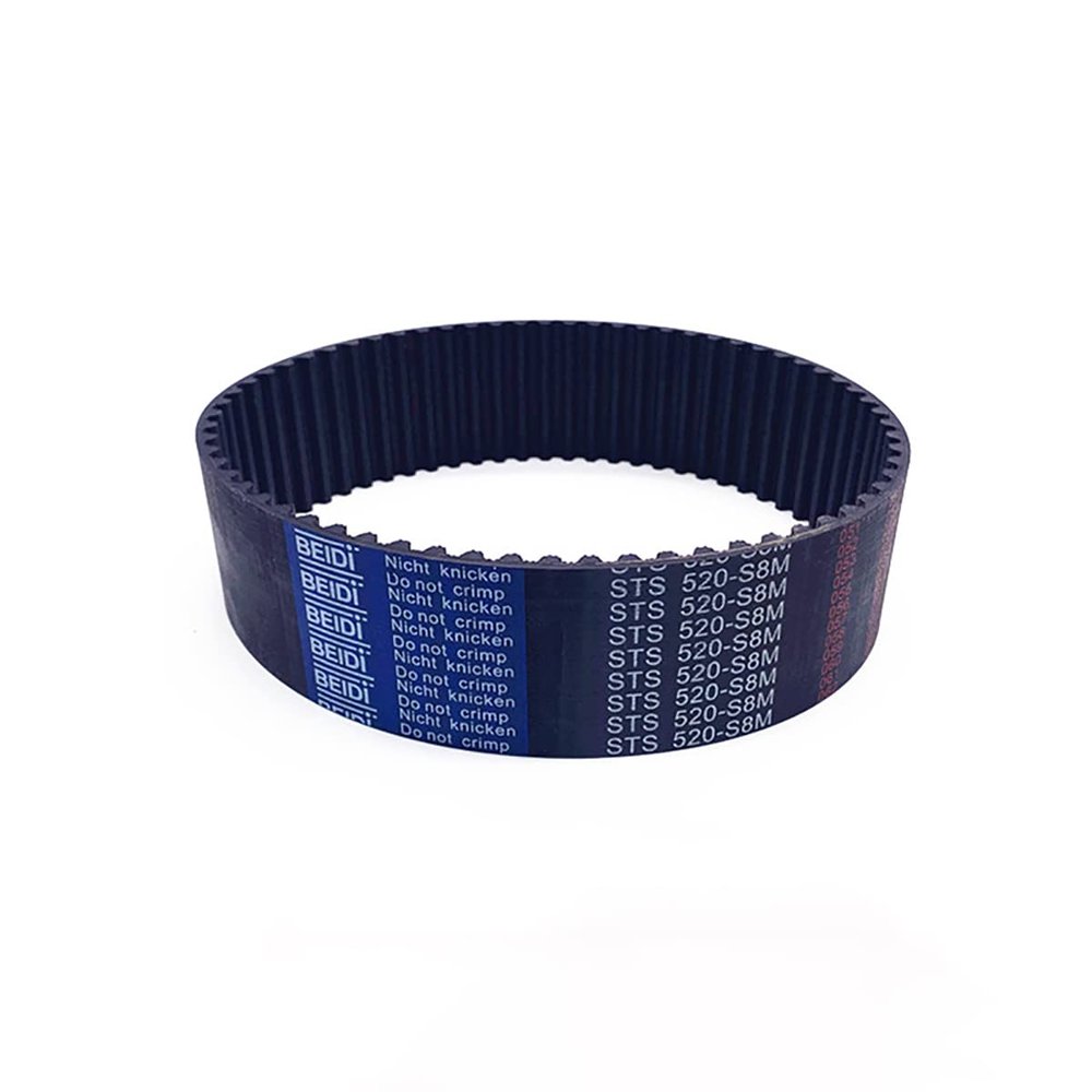 S8M Rubber Timing Belt 1880–2040 mm, Widths 15/20/25/30/40 mm, Closed-Loop (Color: 20 mm, Size: 2040 mm)