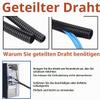 MOCNT Corrugated Split Wire Loom Tubing, Flexible PP Cable Protection Tube for Cars view 3