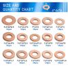 BGTXINGI 150-Piece 15-Size Copper Flat Washer Assortment Box view 4