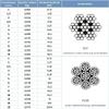 Seiletech.de Stainless Steel Wire Rope | 5 mm | 20 m | AISI 316 | 7x7 view 2