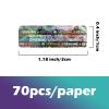 ILMBVM Hologram Tamper-Evident Labels with Unique Serial Numbers (3 x 1 cm), 1,200 pcs view 4