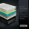 Dreaming Online Reversible Pocket Visco Mattress 140 x 200 cm, 20 cm Thick view 3