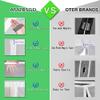 Magnetic Insect Screen Curtain for Windows, 85 x 90 cm, No Drilling, Gray view 2
