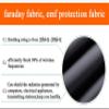 BTURYT Faraday Fabric, RFID Shielding Silver Fabric Roll, Grounding, EMF/RF Blocking, WLI Anti-Electronic Information Leakage view 2