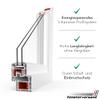 FENSTERVERSAND White uPVC Window, Turn-and-Tilt, Double-Glazed Clear Glass, DIN Right-Handed, 600 x 900 mm, 70 mm Profile view 4
