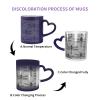 Dragonflies Gray Birthday Gift Mug for Men, Husband or Grandpa view 3