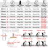 ESOYAWE Heavy-Duty TPR Rubber Swivel Casters, 4-Pack, 2.5/3/4/5 in, M10/M12 Threaded Stem view 2