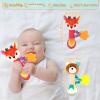 Venditer 2-Pack Baby Rattles, 0–12 Months, Fox and Elephant view 2