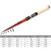 FIONEL Portable Fishing Rod, Wooden Handle Carbon Spinning Rod, Lure Rod, Telescopic Travel Trout Fishing Rod (Size: 2.4 m) view 3