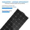 400W Portable Solar Panel Kit, 2200W Flexible Solar Panel with 40A Controller, Monocrystalline Bendable Solar Charger for Home, Camper, RV, Boat and Car, 60A Controller view 2