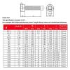 Brass Hex Socket Screws, M2.5 × 5 mm, 120 Pieces view 2