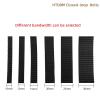 3D Printer HTD 8M Synchronous Timing Belt Ca=2440/2464/2480/2488, Widths 15/20/25/30/40/50 mm, 305/308/310/311 Teeth, HTD8M Timing Belt 2440-8M/2464-8M (Size: 8M-2440 mm, 305 Teeth; Color: 5PCS_50MM) view 4