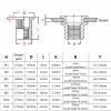 Rivet Nuts, M3–M12, 304 Stainless Steel, Carbon Steel or Aluminum, Flat Countersunk Head, 10/20 pcs (D Stainless Steel, 10 pcs M12) view 3