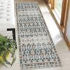 ZDYHMrj Washable Non-Slip Runner Rug, Abstract Moroccan Boho Gray and Blue, 100 × 350 cm view 2