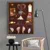 Paint by Numbers for Adults, Puppet Theater by Paul Klee, DIY Canvas Kit view 3