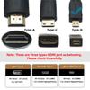 CY Cable DVI 24+1 Male to Micro HDMI 1.4 Type-D 4K Female Extension Cable, 20 cm view 4