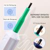 2.5 mm Fiber Optic Cleaning Pen for SC/ST/FC Connectors view 3