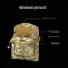 ACEXIER Outdoor Tactical Hydration Backpack, Lightweight Waterproof MOLLE Pouch Bag for Hunting, Camping & Cycling (BCP) view 4