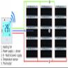 Termofol Electric Underfloor Heating Film 230V with H6 WiFi Thermostat, 60 W/m², 1.5 m Surface view 3