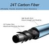 Aventik FreshStart Tenkara Fly Fishing Rod Combo (Blue, 2.1 m) view 3