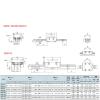 Pangocho CNC Linear Guide Rail and Carriage Set, MGN15H, 100 mm view 4