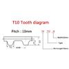 Geeyu T10 1240 Timing Belt, Widths 12 mm, 18 mm, 25 mm, Closed Transmission Belt, Rubber Synchronous Belt, Length 1240 mm (Size: Width 45 mm) view 2