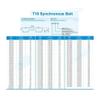 Geeyu T10 1240 Timing Belt, Widths 12 mm, 18 mm, 25 mm, Closed Transmission Belt, Rubber Synchronous Belt, Length 1240 mm (Size: Width 45 mm) view 3