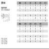 DIN 444 Galvanized Steel Eye Bolt M5–M20, Form B, Partial Thread (6 x 45 mm) view 2