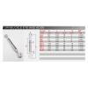 Tension Wire Turnbuckles, 304 Stainless Steel M4 M5 M6 M8 M10 M12, Wire Rope Tension Adjusters for Rigging view 2