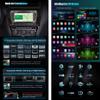 GONFEN 8-Core 4GB+64GB Android 14 GPS Car Stereo for VW Caddy, Passat, Golf, Jetta, Touran, Skoda Superb and SEAT view 2