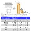 220-Piece M2/M2.5/M3/M4/M5/M6 Female-to-Male Brass Hex Standoffs for PCB Motherboards, M5 x 30 mm (5 pcs) view 4