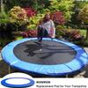 RUTAVM Trampoline Spring Cover, Round Replacement Frame Cover, Water-Resistant Safety Cover, Blue, 8 ft view 4