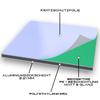 AMON Aluverbund 24 Aluminum Composite Panel, 3 mm Thick, Green RAL 6024, 110 x 220 cm view 2
