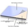 AMON Aluverbund 24 Aluminum Composite Panel, 3 mm Thick, Yellow RAL 1023, 80 × 280 cm view 2