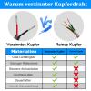 30 m 18 AWG 2-Conductor 0.75 mm² Electrical Wire, Tinned Copper Cable view 4