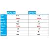 Variable-Reduction Micro Gear Motor, 370 High-Speed 12V DC Motor, 5 mm Short Shaft view 4