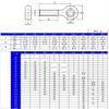 M10 304 Stainless Steel Anchor Bolts with O-Ring Head view 3