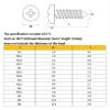 ALturN M2/M2.5/M3 Brass Hex Socket Screws, Hex Screws, Pan-Head Knurled Socket Head Screws (Color: 4 × 40 [30 pcs]) (Color: 5 × 25 [36 pcs]) view 2