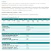 Inconel C-276 N10276 Alloy C-276 Sheet, 1 mm, 2.4819, 150 × 600 mm view 4